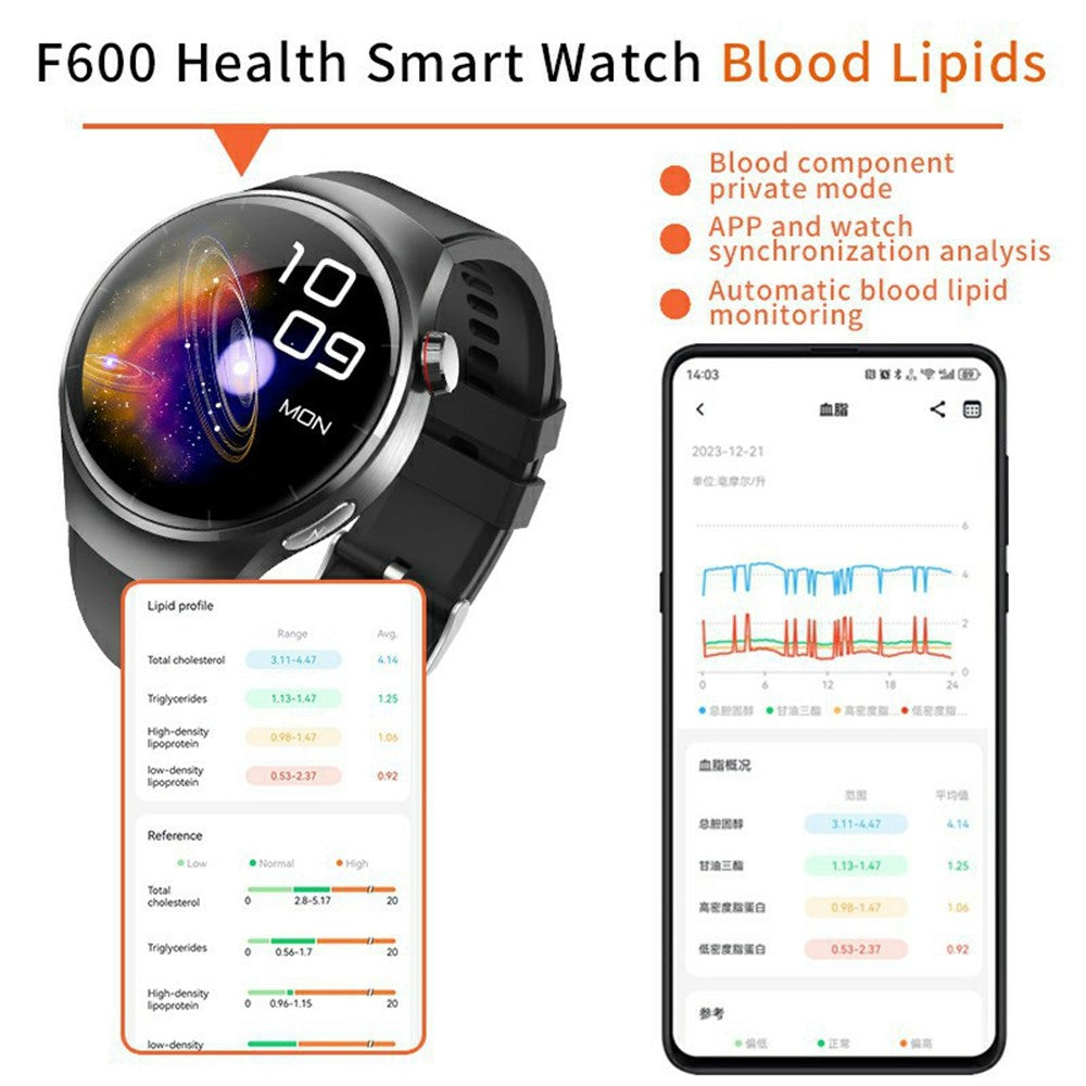 F600 Sports Smart Watch Heart Rate Monitor Fitness Tracker with Silicone Strap