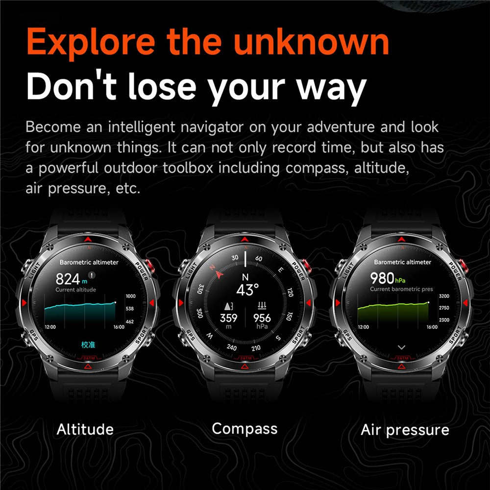 HT37 Waterproof Bluetooth Smart Watch – Fitness Tracker with Heart Rate & Blood Pressure Monitoring