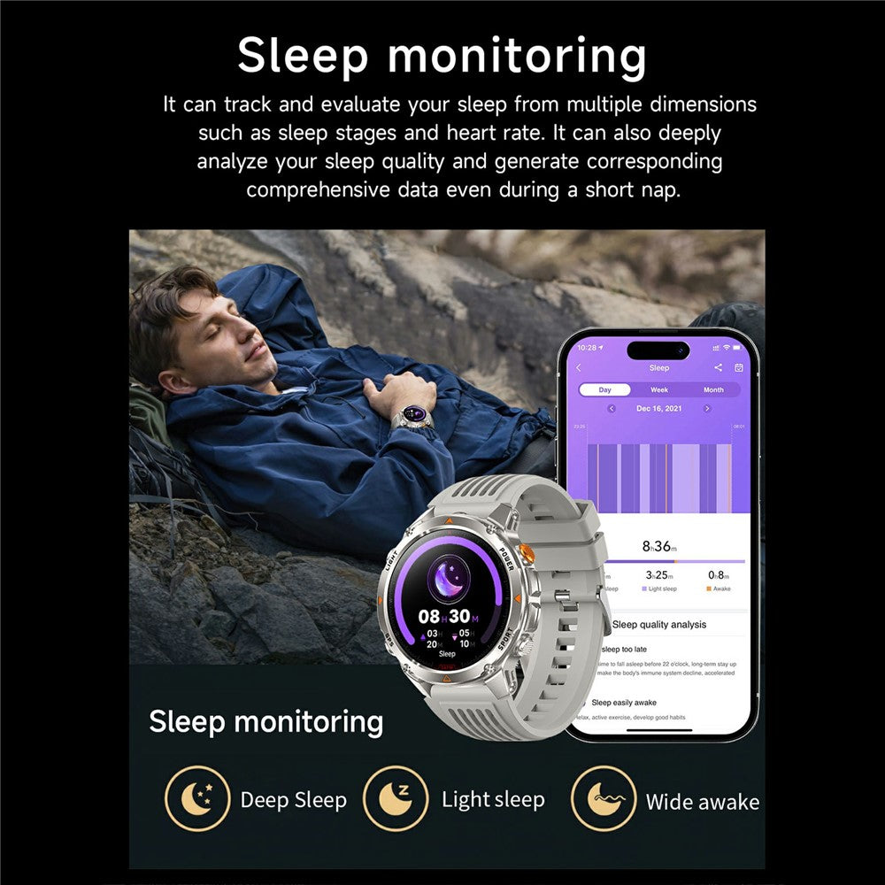 HT37 Waterproof Bluetooth Smart Watch – Fitness Tracker with Heart Rate & Blood Pressure Monitoring