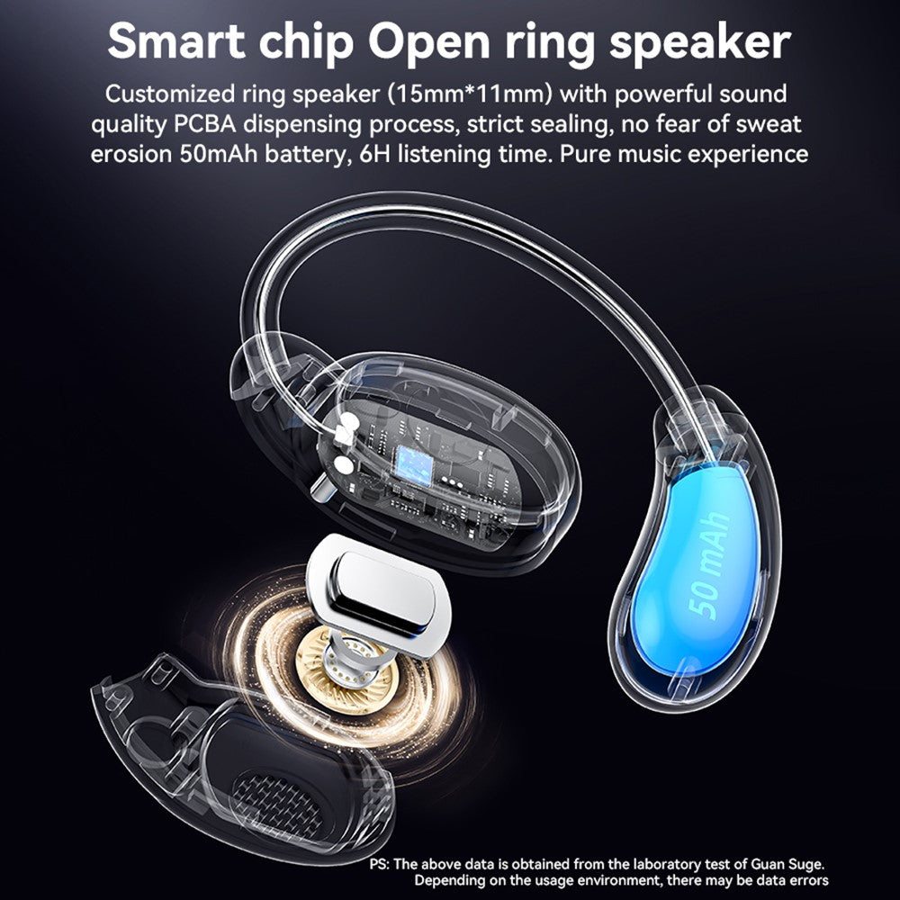 YESIDO YSP19 OWS Open-Ear Bluetooth-compatible Headphones with IPX5 Waterproof Rating