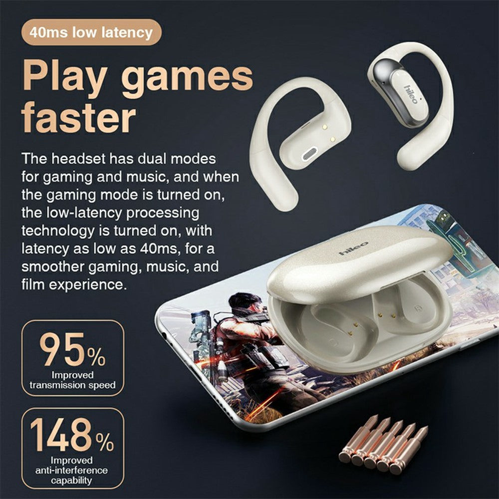 HILEO Hi95 Open-Ear Bluetooth-compatible Headphones Stereo Music Wireless Headset