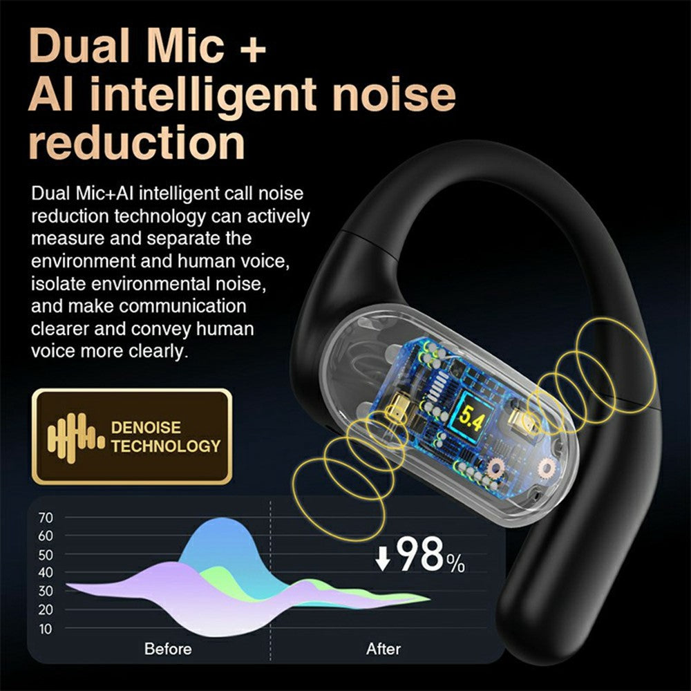 HILEO Hi95 Open-Ear Bluetooth-compatible Headphones Stereo Music Wireless Headset