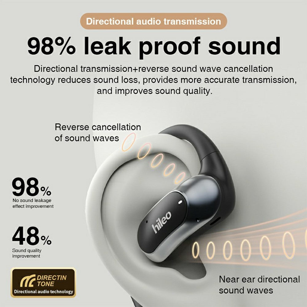 HILEO Hi95 Open-Ear Bluetooth-compatible Headphones Stereo Music Wireless Headset