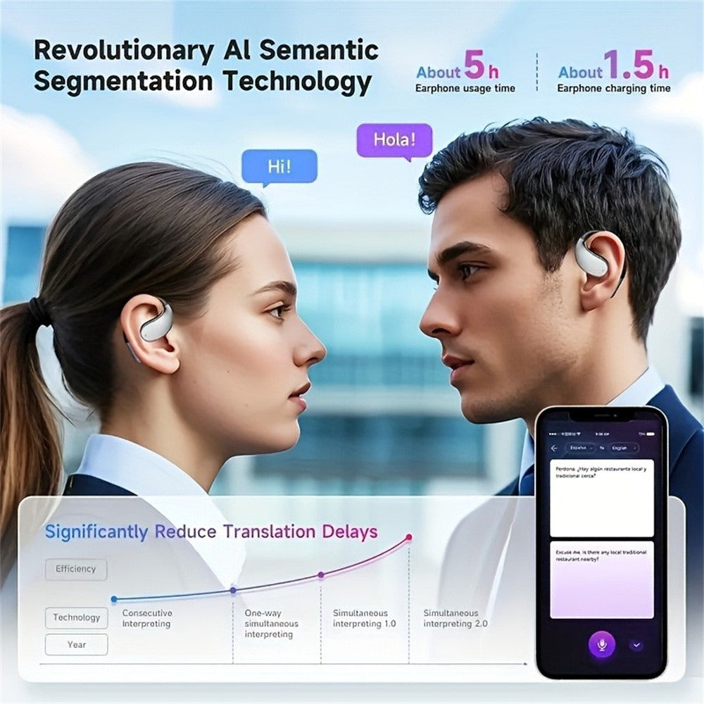 Q39 144 Languages Translation Earbuds HiFi Sound Open Ear Bluetooth-Compatible Music Earphones