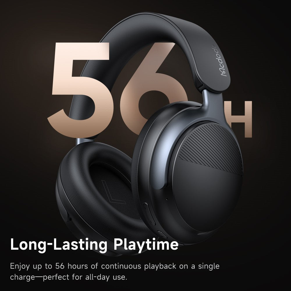 MCDODO HP-142 Superior Active Noise Cancelling Over Ear Headphones Bluetooth-compatible Headset