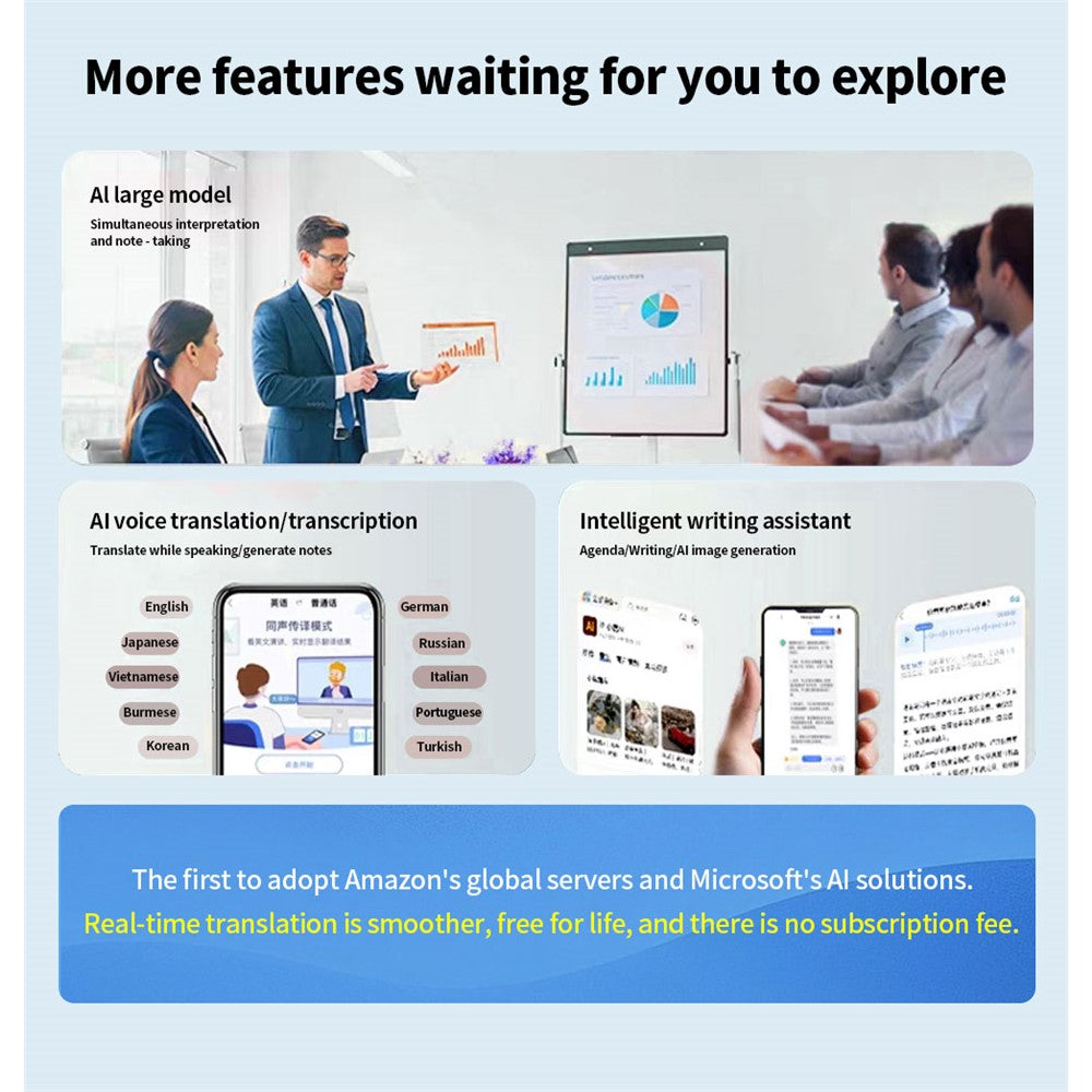 HTC NE27 AI Translation Earbuds Wireless Headsets with LED Display OWS Bluetooth-Compatible Smart Earphones