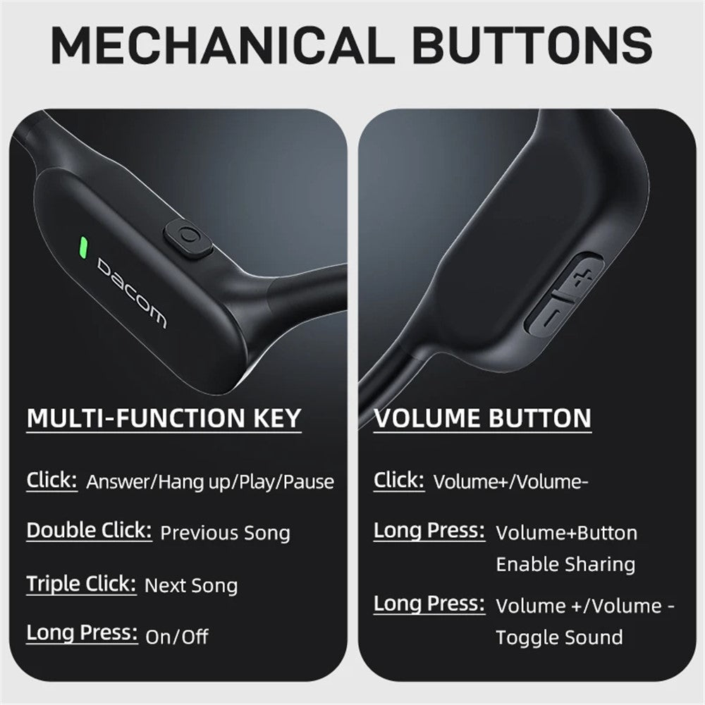 DACOM E80 Bone Conduction Headphone Wireless Bluetooth-compatible 5.3 Earphone