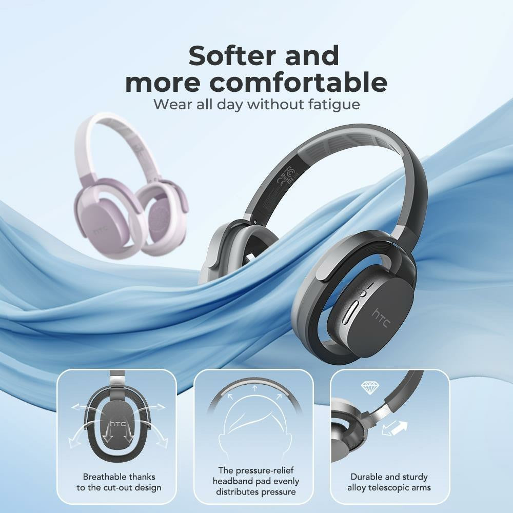 HTC HP07 Bluetooth-Compatible Headphone Low Latency Stereo Phones Computers Gaming Music Headset